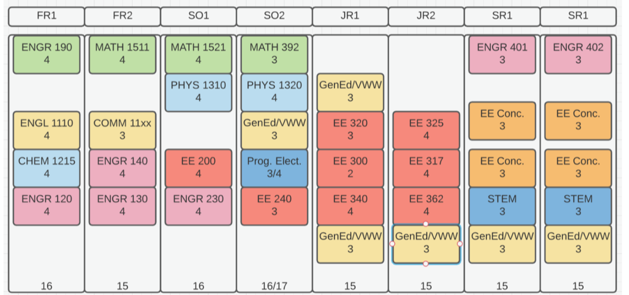 degree-map.png