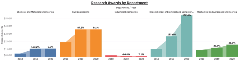 research-graph.png